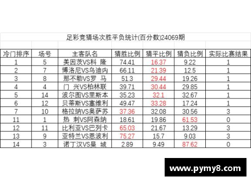 JN江南体育美因茨队目前积分榜排名上升，展现惊人潜力 - 副本