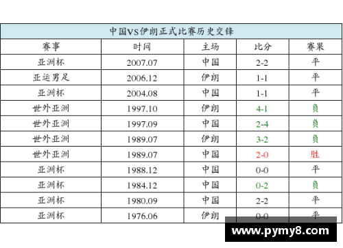 9月26日足球推荐_周日早场8场比赛分析比分稳单博单和实单